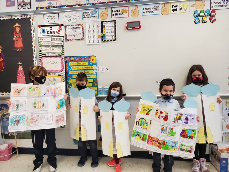 ElementaryClassroomStudentsShowingWork